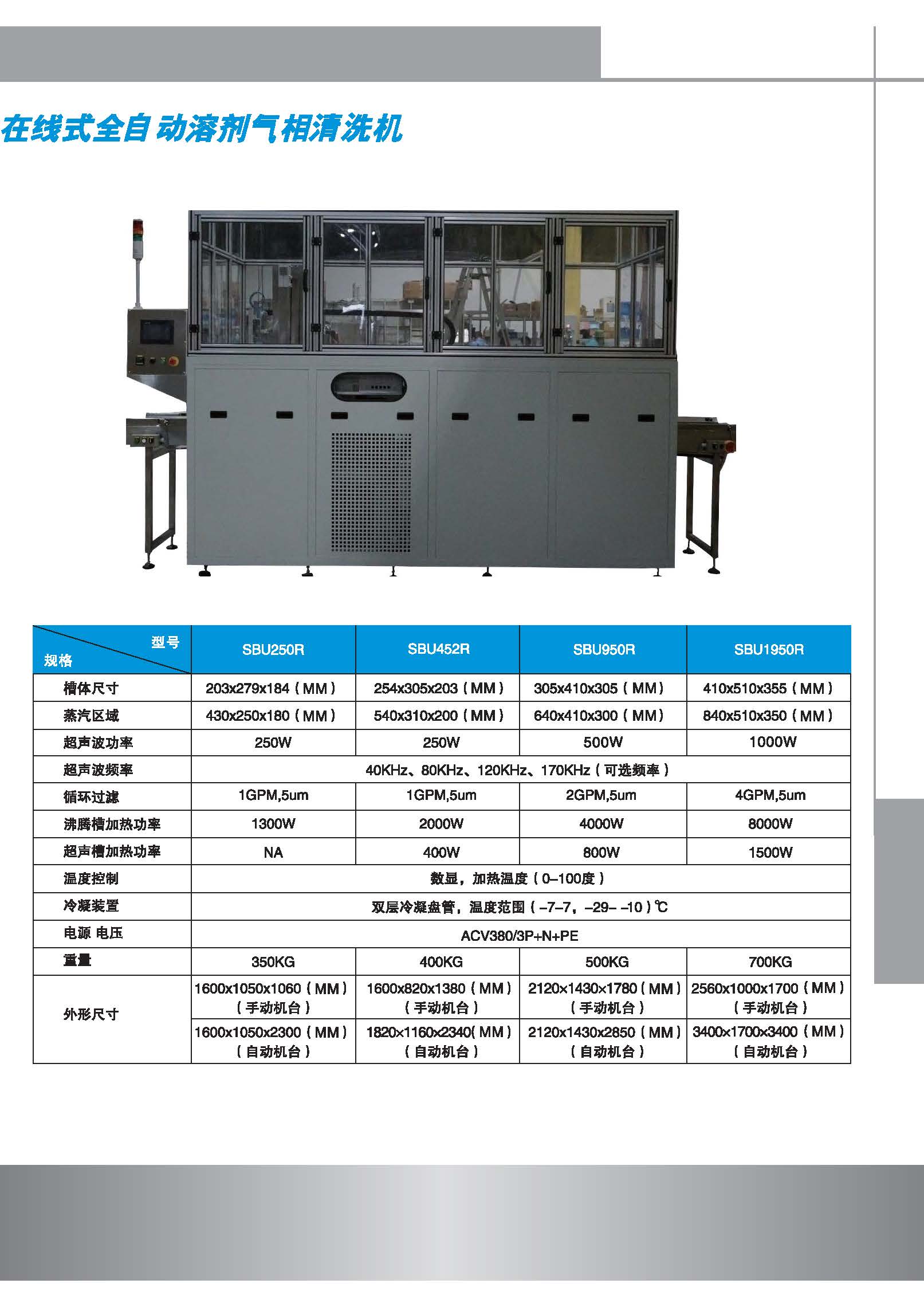 必能信溶劑氣相清洗機(jī)_頁面_3.jpg